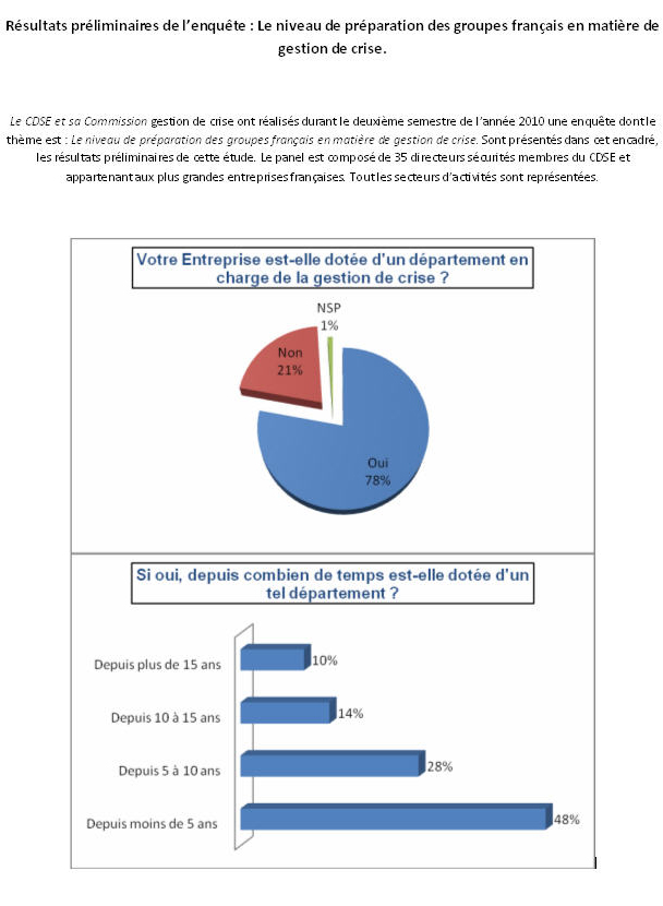 resultats2.jpg